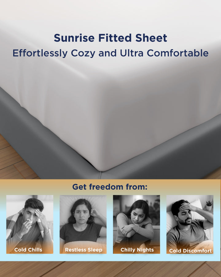 Sunrise Thermo Fitted Sheet