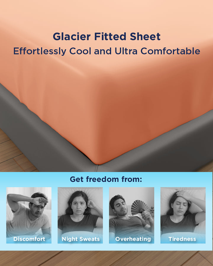 Glacier Thermo Fitted Sheet