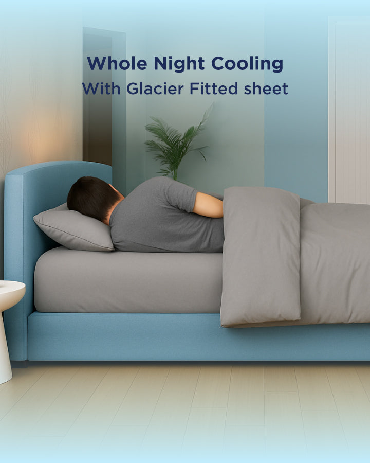 Glacier Thermo Fitted Sheet