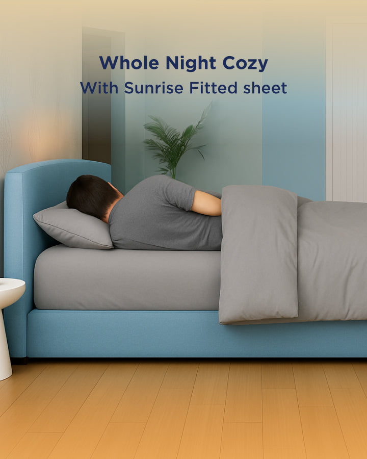 Sunrise Thermo Fitted Sheet