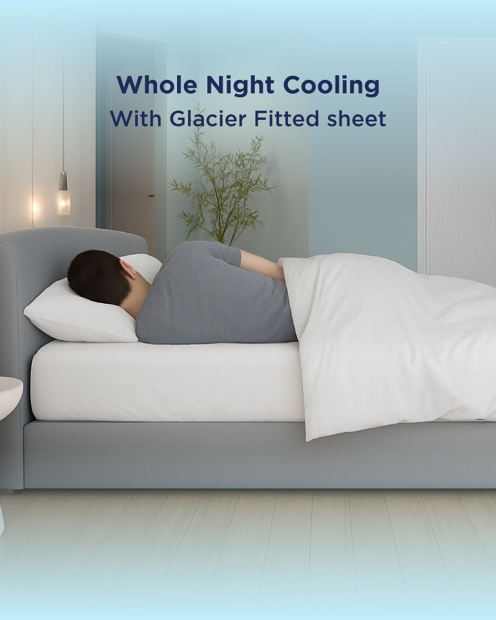 Glacier Thermo Fitted Sheet