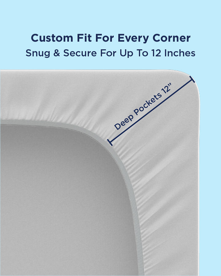 Glacier Thermo Fitted Sheet