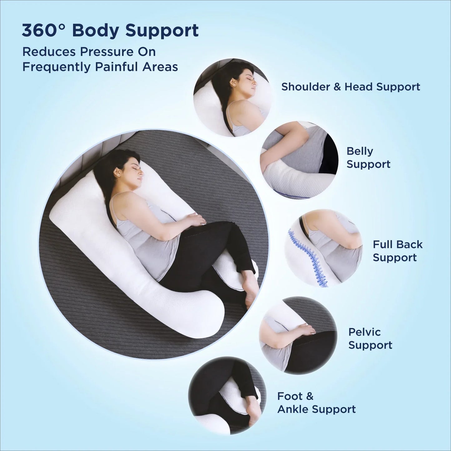 Smart Pregnancy Pillow