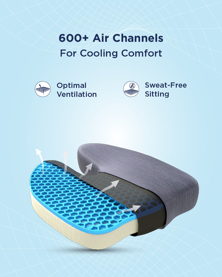 Ortho Pro Max Seat Cushion