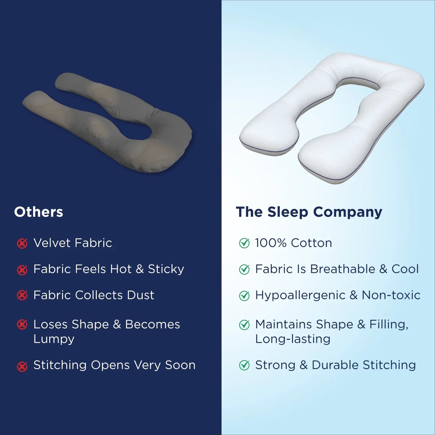 Smart Pregnancy Pillow