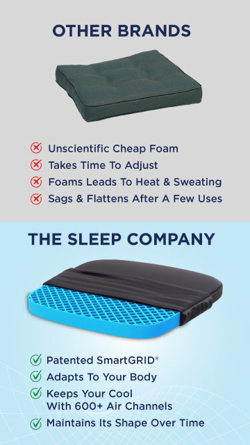 Ortho Pro Seat Cushion