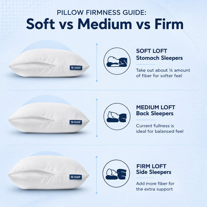 Pillow Firmness Guide: How to Choose the Right Pillow for Better Sleep