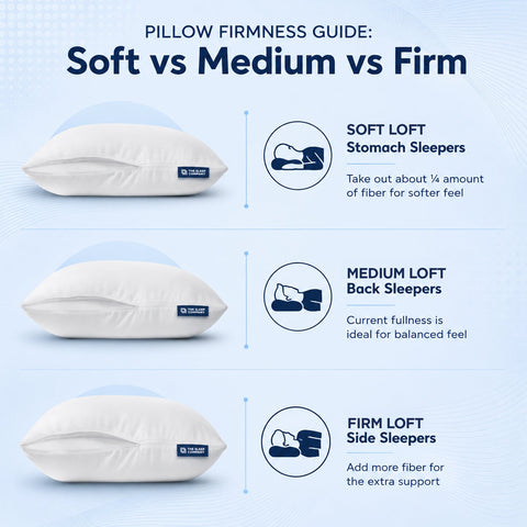 Pillow Firmness Guide: How to Choose the Right Pillow for Better Sleep