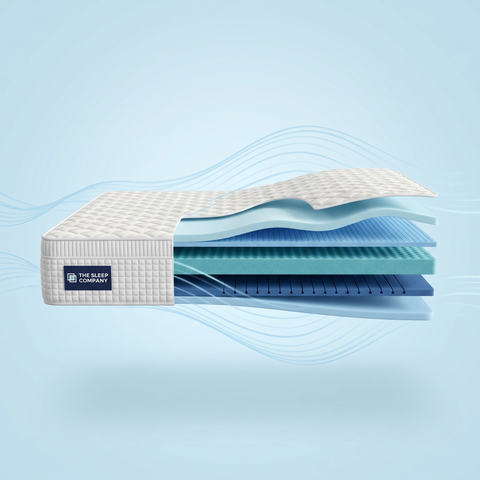 Bonded Foam Mattress: Durable, Supportive & Orthopedic Comfort