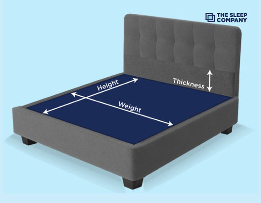 Comprehensive Guide to Mattress Sizes and Bed Dimensions in India 2024