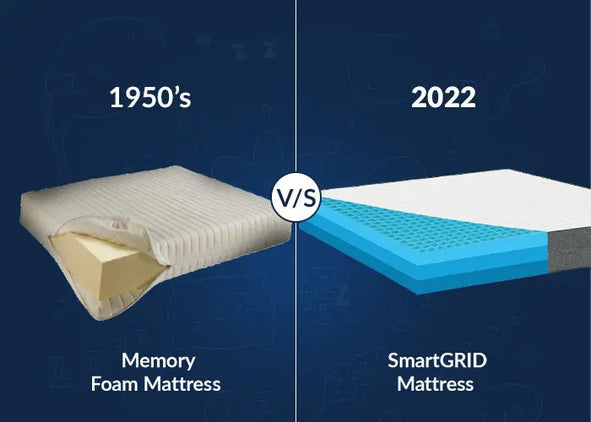 Is Memory Foam A Rip-Off?