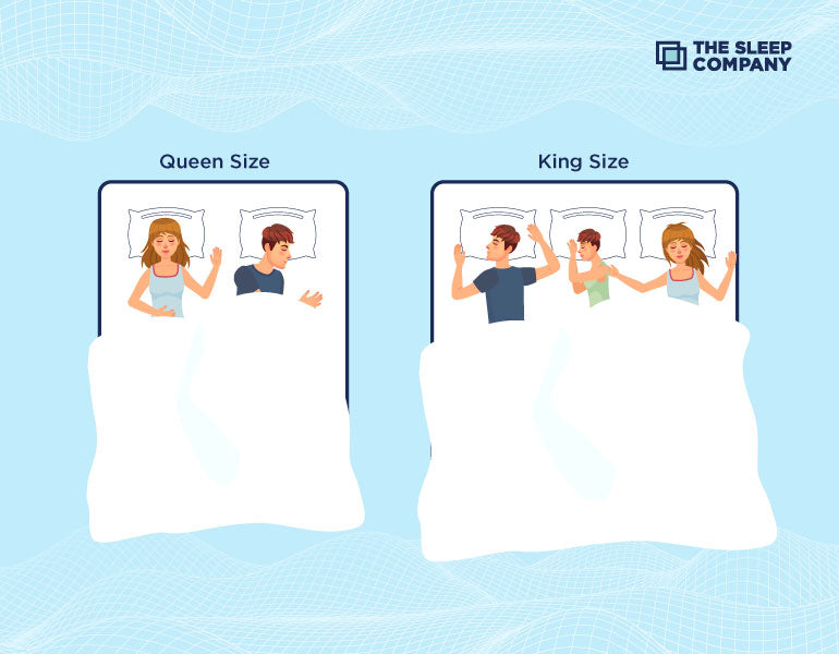 King vs. Queen: Which Bed Size is Right for You?