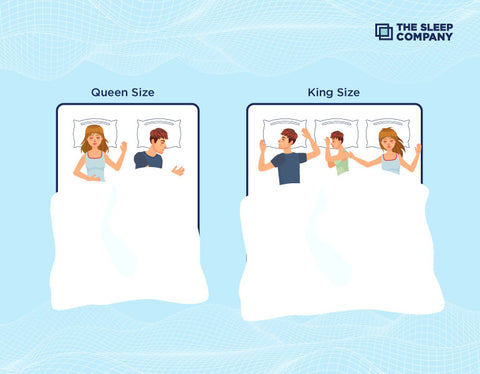 King vs. Queen: Which Bed Size is Right for You?