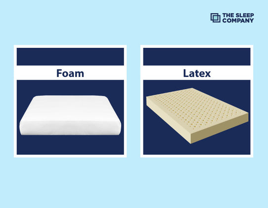 Latex vs. Foam: Which Mattress Will Last Longer?