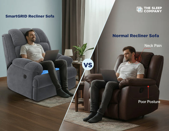 SmartGRID Recliner Sofa vs Normal Recliner Sofa