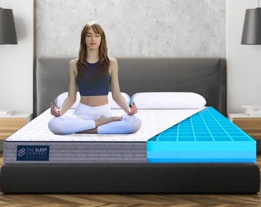 Technology Used In The Sleep Company Mattress