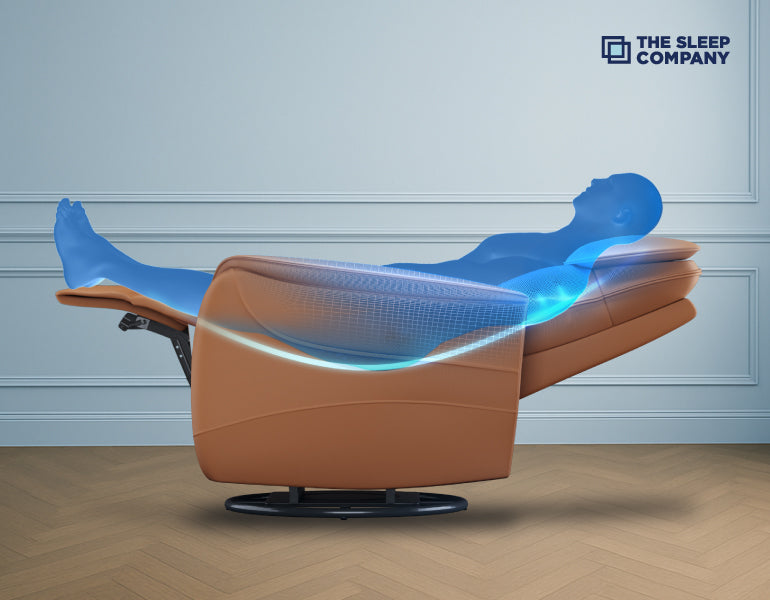 Top Features To Look For In A Recliner Chair