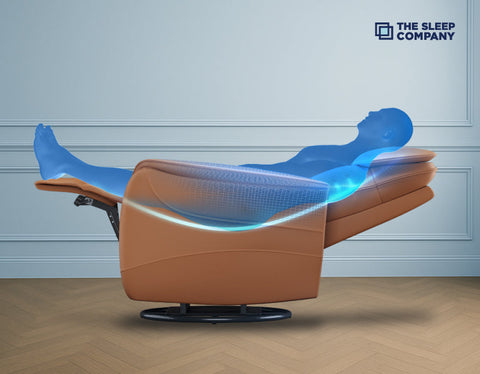 Top Features To Look For In A Recliner Chair