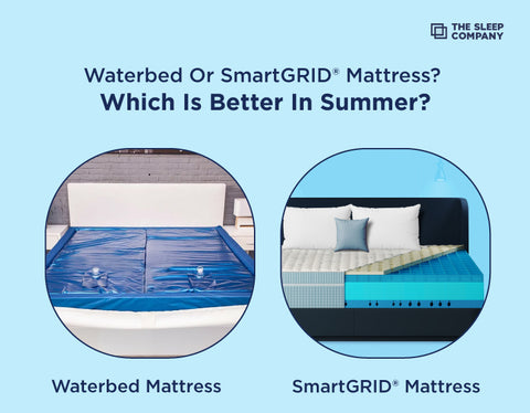 Waterbed Or SmartGRID Mattress? Which Is Better In Summer?