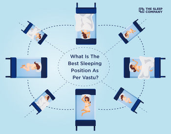 Best Sleeping Direction as per Vastu Shastra – Healthy Sleep Guide