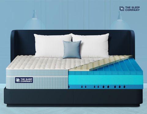 What Type of Mattress is Best for Summer?