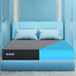 Smart Ortho Pro Mattress