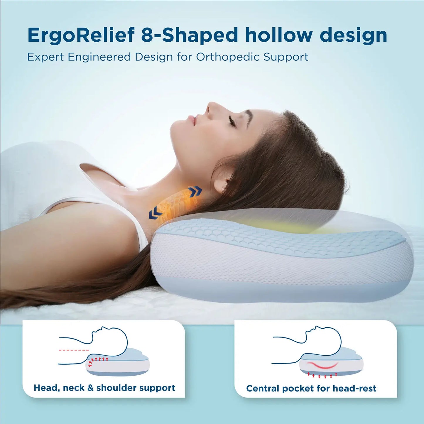 Ergo Relief 8-Shaped hollow design 