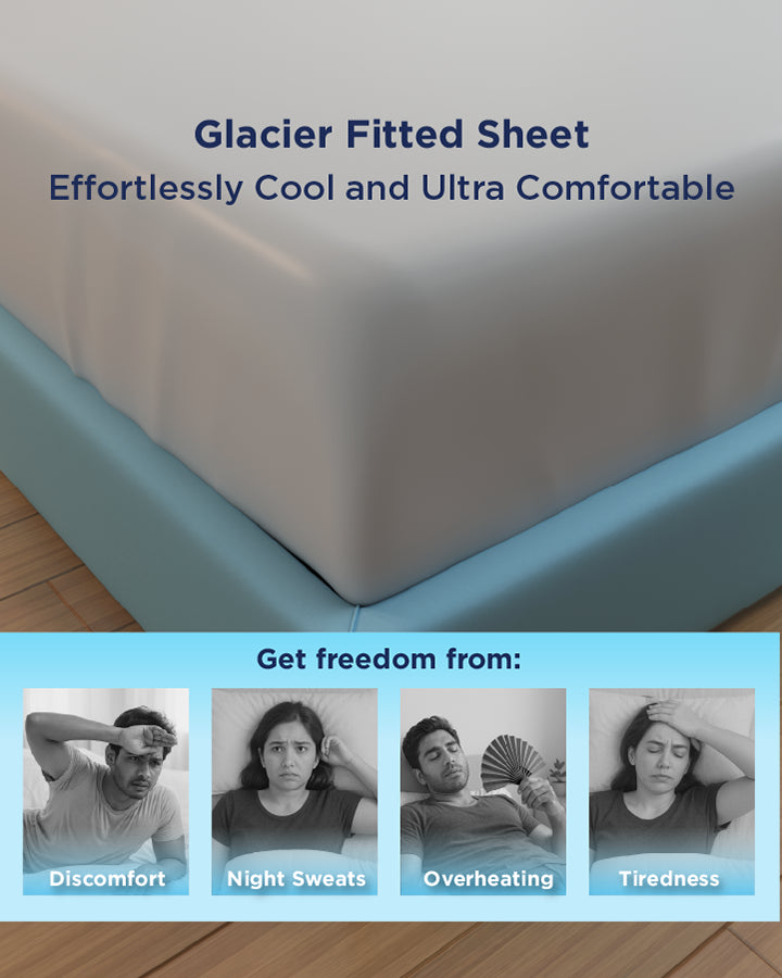 Glacier Thermo Fitted Sheet