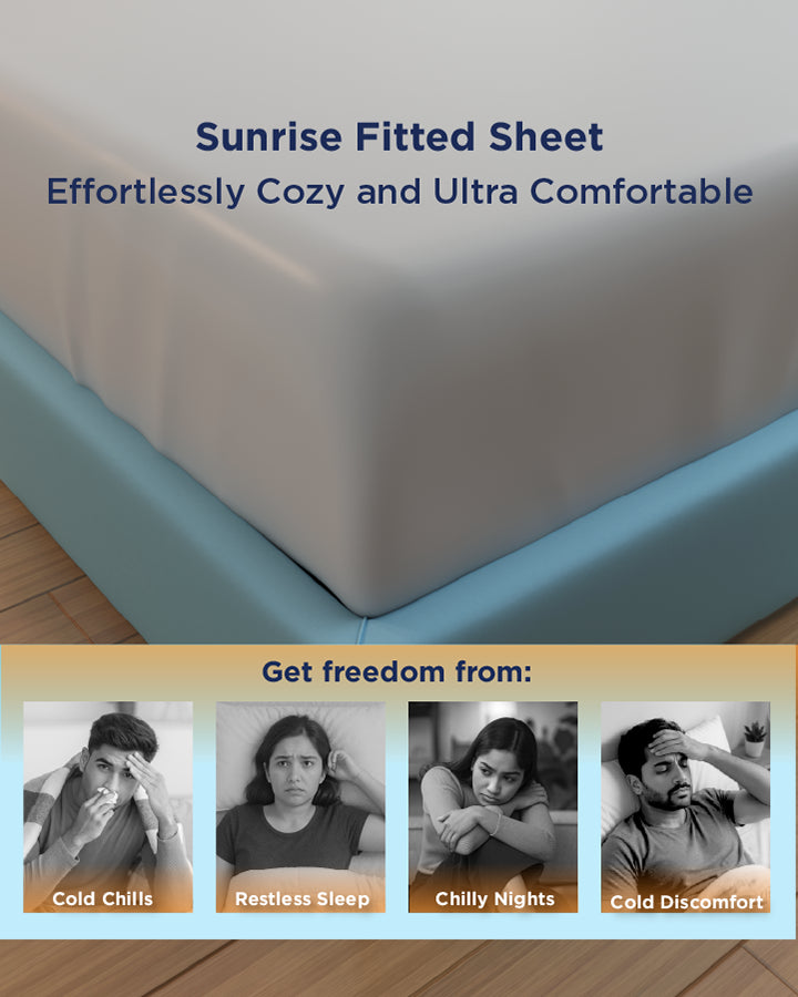 Sunrise Thermo Fitted Sheet