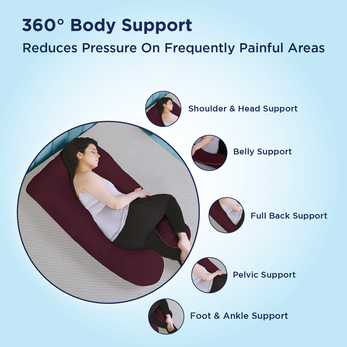 Smart Pregnancy Pillow