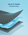 SnowTec Quilted Flat Sheet