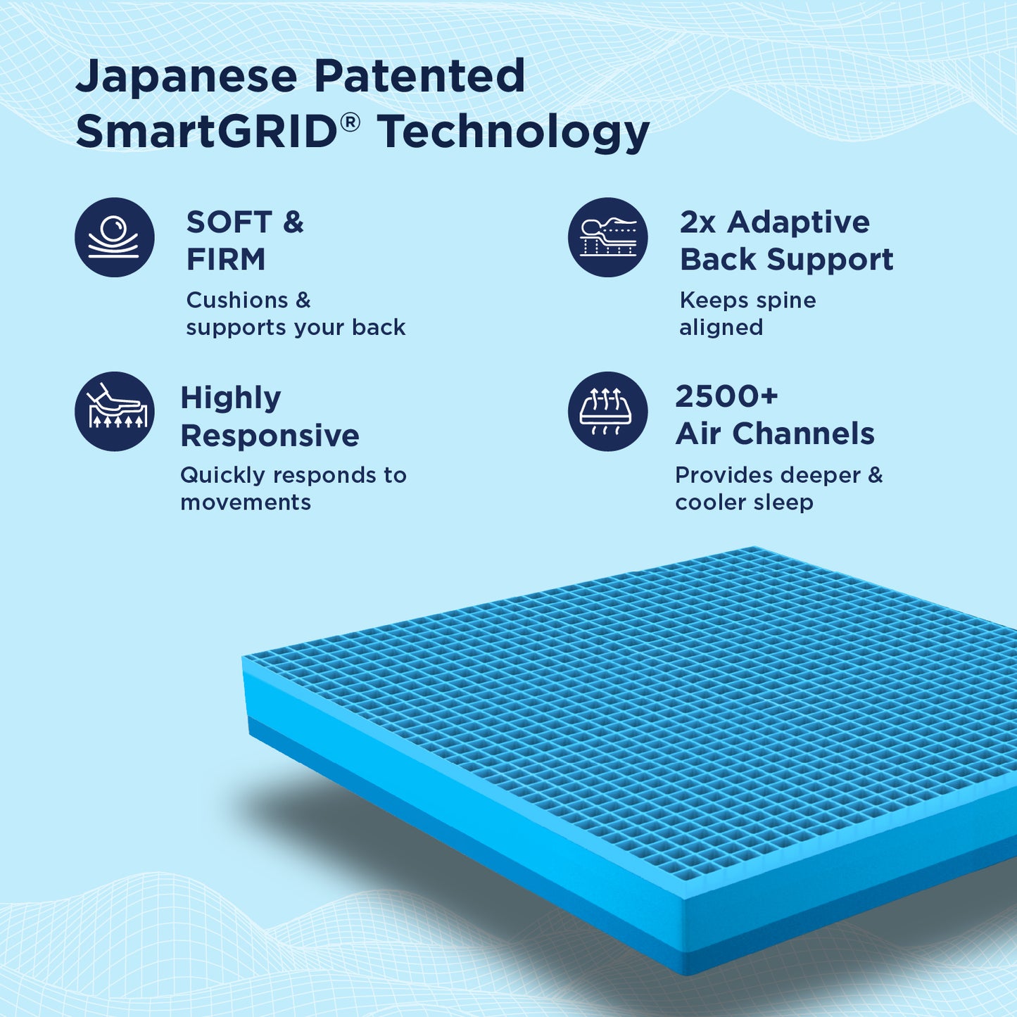 Smart Ortho Pro SnowTec Cooling Technology