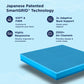 Smart Ortho Mattress