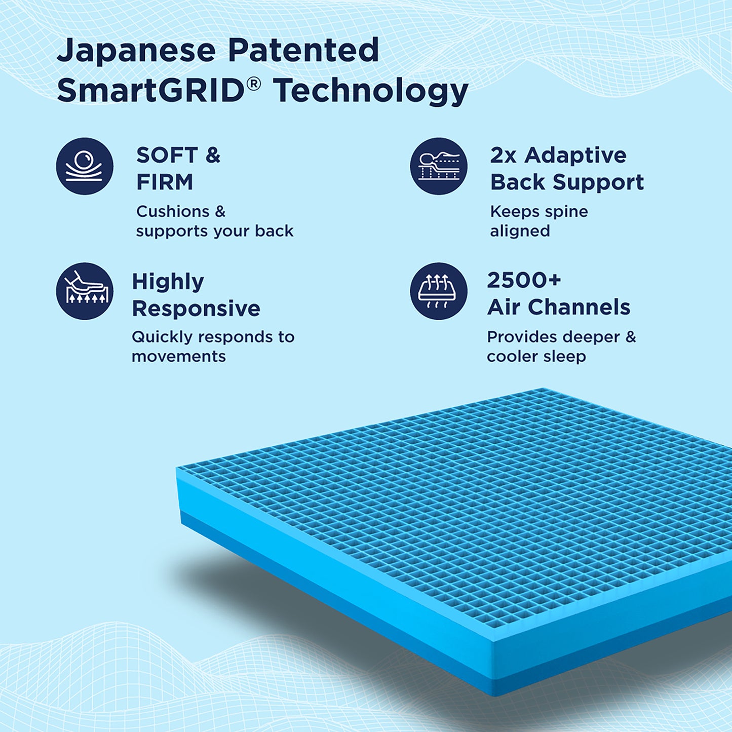 Smart Ortho SnowTec Cooling Technology