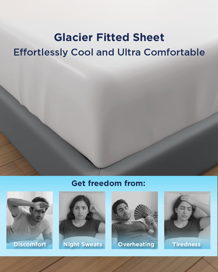 Glacier Thermo Fitted Sheet
