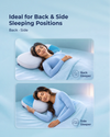 Smart Luxe Ergo Pillow