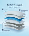 Smart Neck Comfort Pillow
