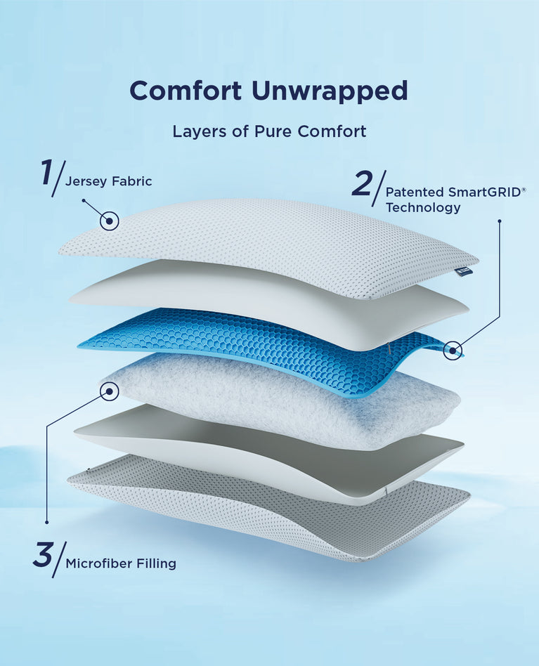 Smart Neck Comfort Pillow