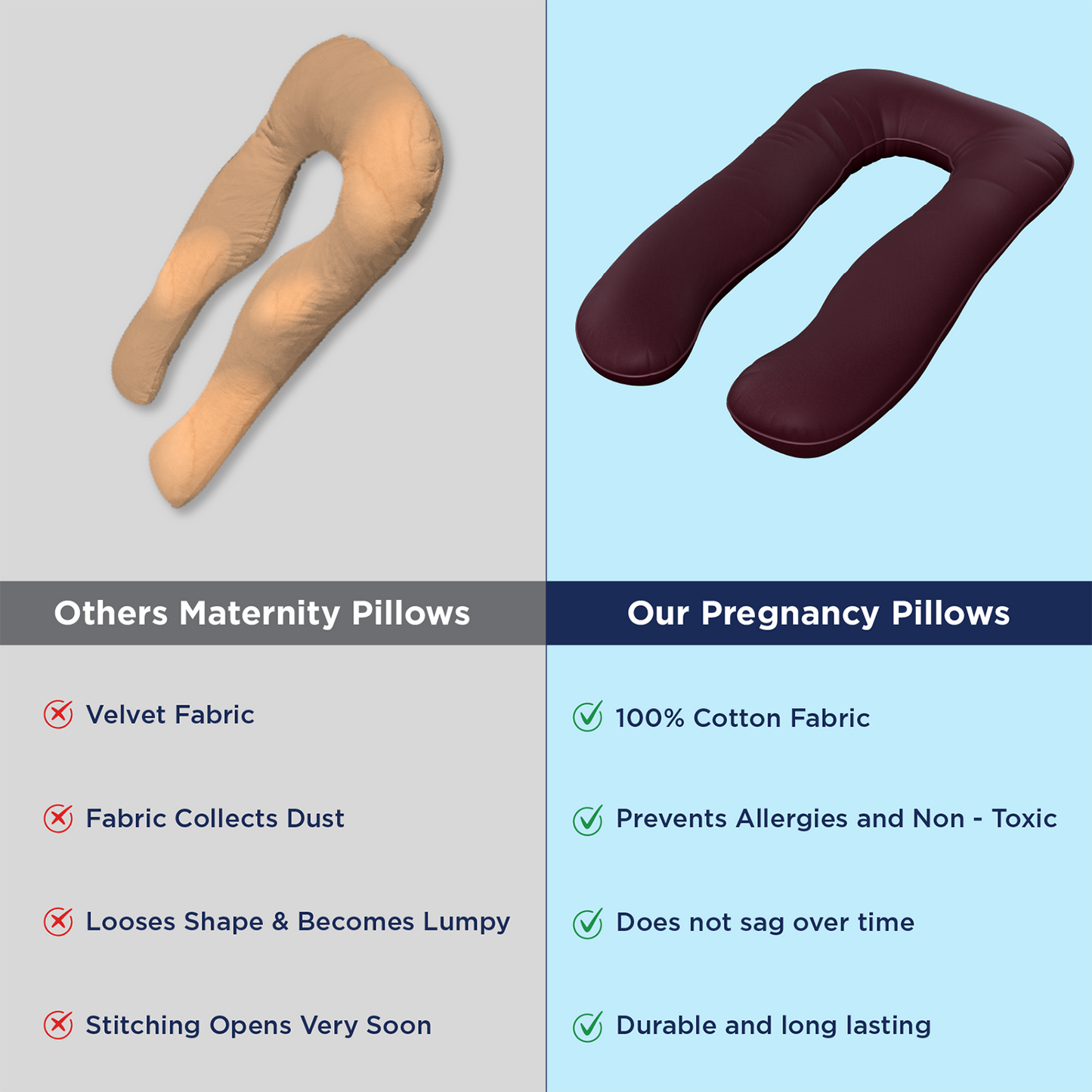 Smart Pregnancy Pillow