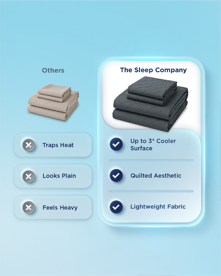 SnowTec Quilted Flat Sheet