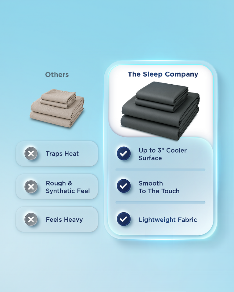 SnowTec Flat Sheet
