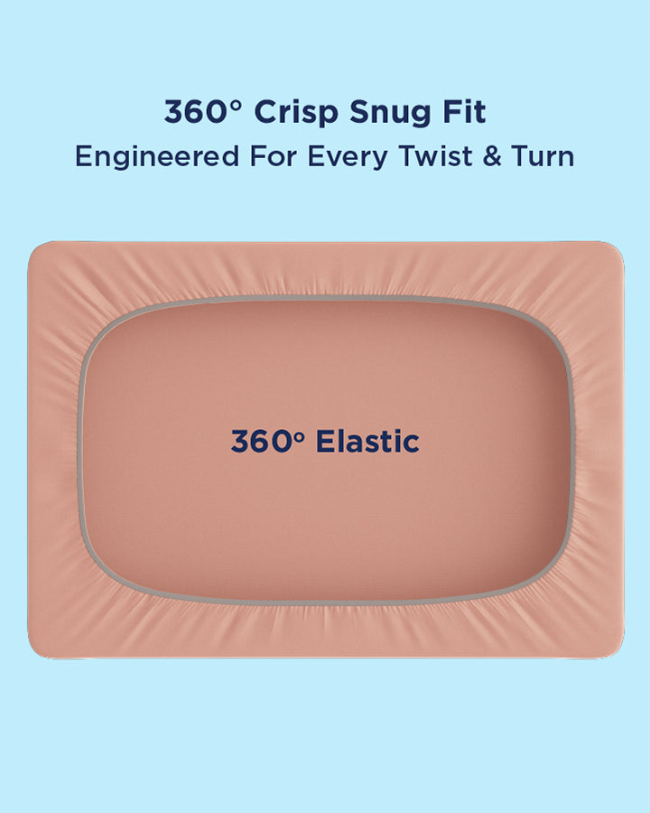 Sunrise Thermo Fitted Sheet