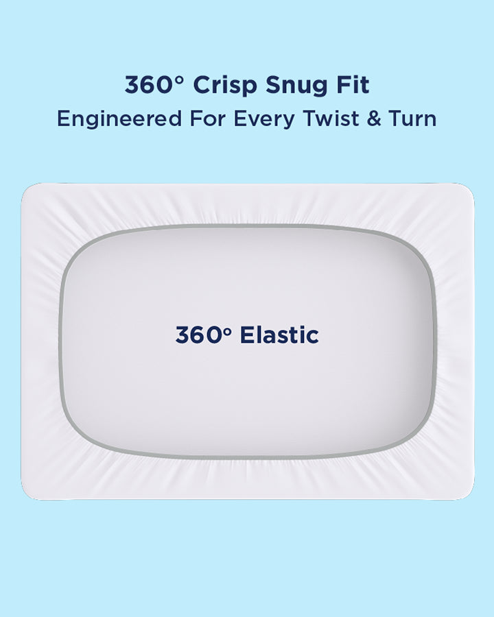 Glacier Thermo Fitted Sheet