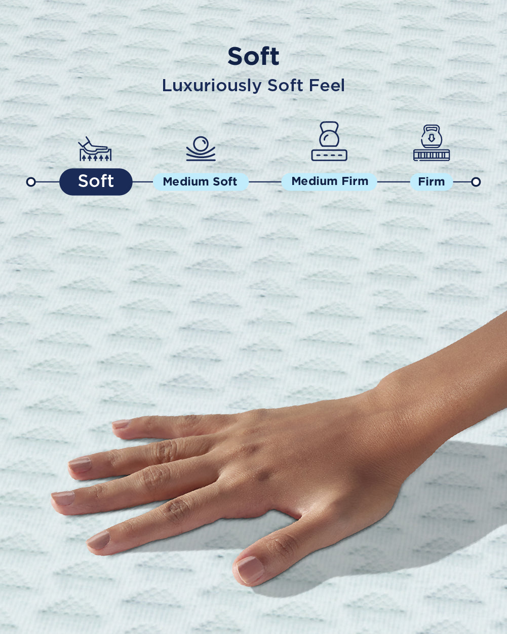 Smart Luxe Mattress - Custom