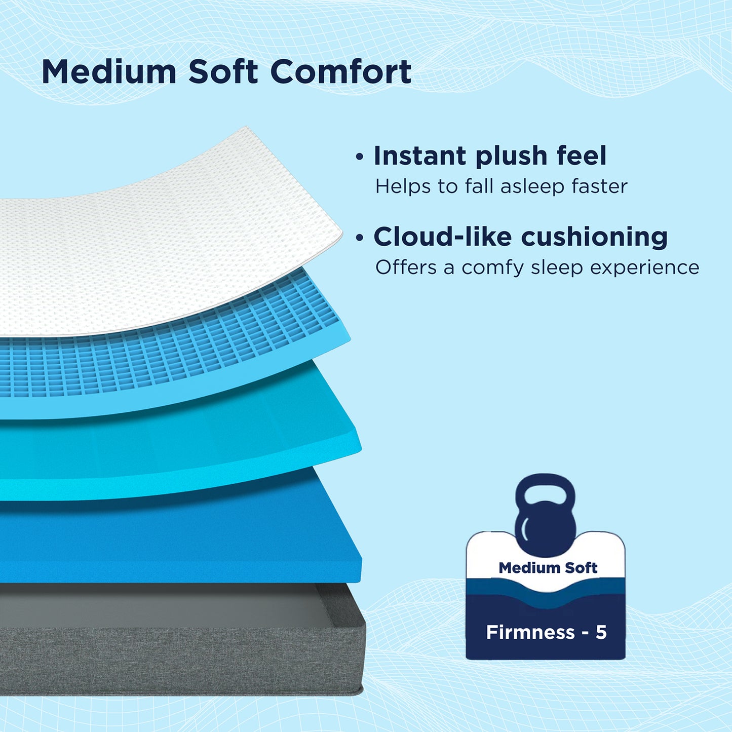 Smart Luxe Mattress