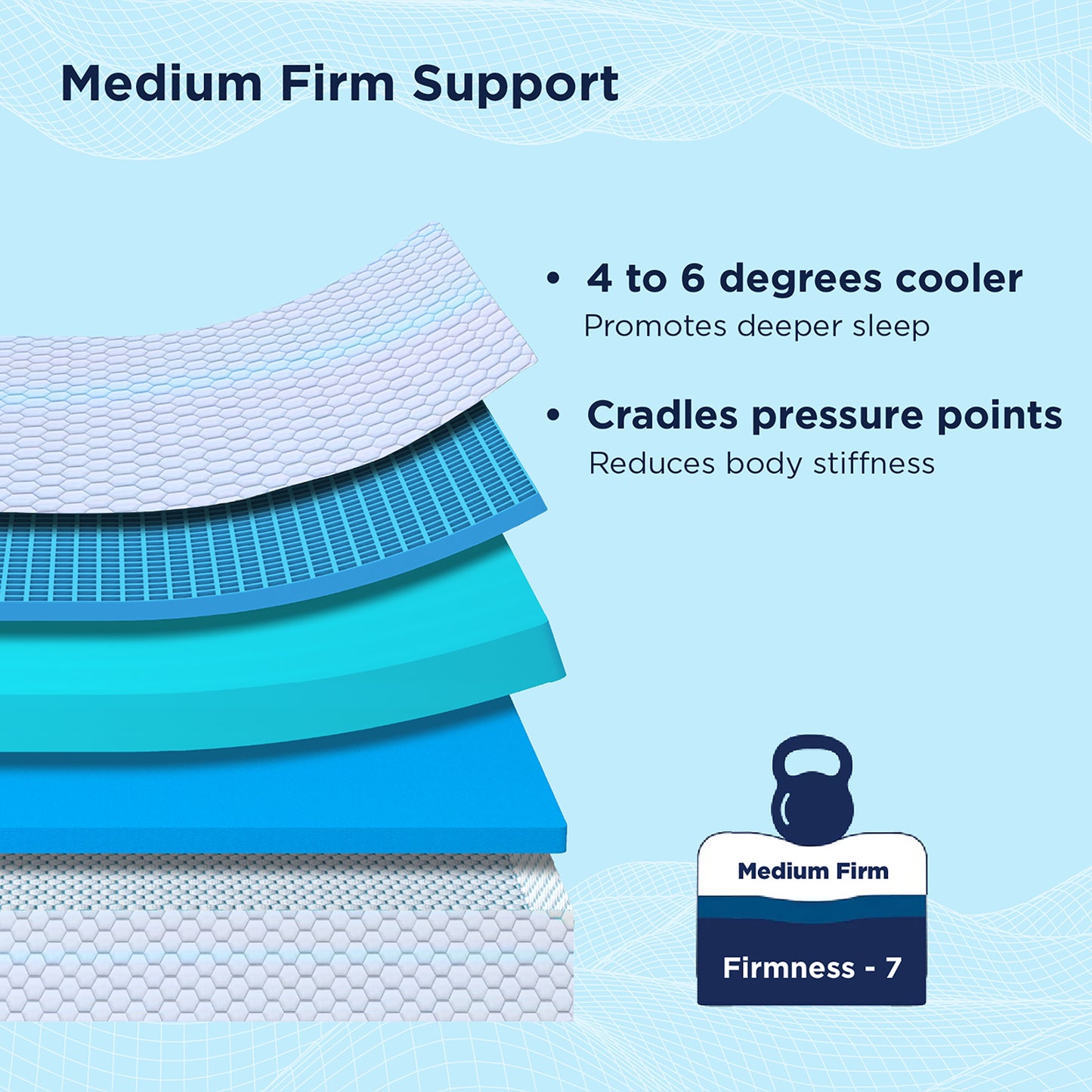 Smart Ortho SnowTec Cooling Technology