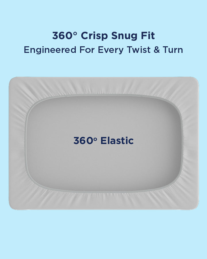 Sunrise Thermo Fitted Sheet