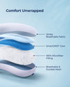 Smart Luxe Ergo Pillow