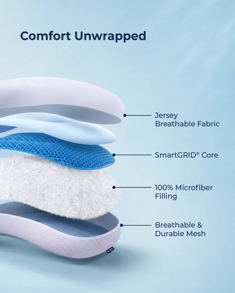 Smart Luxe Ergo Pillow