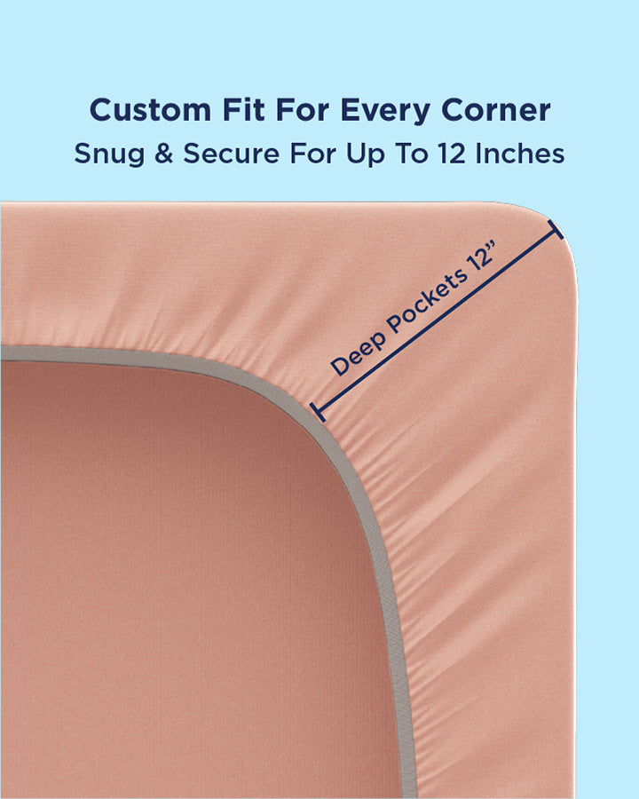 Sunrise Thermo Fitted Sheet